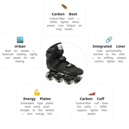 FR Igor Black Skates