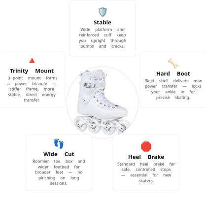 Powerslide Zoom Torelli Pro Skates