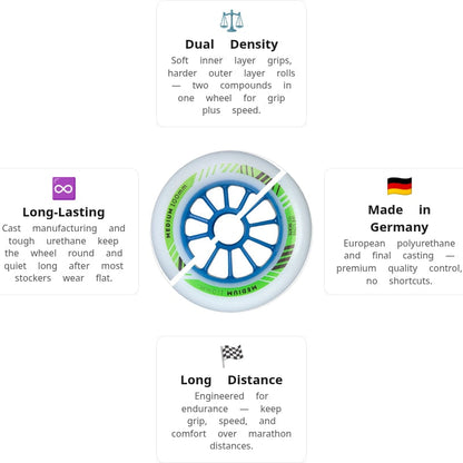 Powerslide ERA HILO Medium 110/100mm/84A Wheels (Pack of 8)
